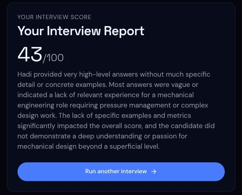 Interview Report — overall score out of 100